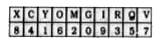 In a code language the following alphabets are coded in a particular way ?      Which group of alphabets can be decoded from the following ?   710926