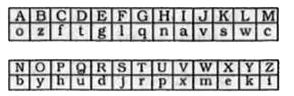 Below are given letters A to Z. Under each capital letter a small letter is written which is to be used as a code for the capital letter .      In each of the following questions , a group of six capital letters is given and its equivalent code is given in one of the columns (1), (2), (3), or (4) . Study the group of letters given in each questions and with the help of code given above choose the code equivalent from amongst (1), (2), (3) or (4) as your answer      IDIORV
