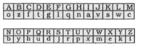 Below are given letters A to Z. Under each capital letter a small letter is written which is to be used as a code for the capital letter .      A group of six capital letters is given and its equivalent code is given in one of the columns (1), (2), (3), or (4) . Study the group of letters given in questions and with the help of code given above choose the code equivalent from amongst (1), (2), (3) or (4) as your answer.  ICMPZS