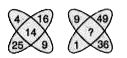 Find the missing number from the given responses in each of the following questions.