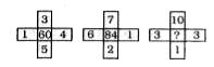 In each of the following questions select the missing number from the given responses
