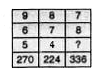 The trend results are shown at the end of each column. Find out the figure against the missing number.