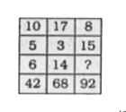 Find the missing number in the matrix.