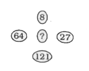 Select the missing number  in the  pattern from the given  responses