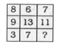 Find the missing number in the following question :