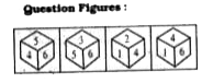 Study the four different positions of a cube given below with numbers from 1 to 6 marked on its faces. Find out which number is contained on the face opposite to that containing 3.   Question Figures: