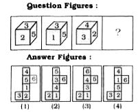 Three views of the same cube are given. All the faces of the cube are numbered from 1 to 6. Select one figure which will re sult when the cube is unfolded.   Question Figures