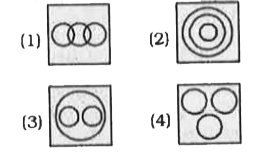 Identify the diagram that best represents the relationship among  the given classes.    Pen, Ink , Refill.