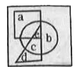 Which letter is in all the geometrical figures in the composite figure shown?