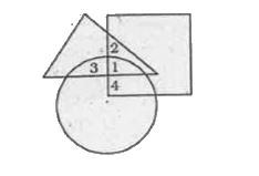 In the given diagram, Circle rep- resents strong men, Square represents short men and Triangle represents military officers. Which region represents military officers who are short but not strong?