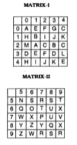 Given below are two Matrices of Twenty-five Cells, each containing two classes of alphabets. The columns and rows of Matrix 1 are numbered from O to 4 and that of Matrix U from 5 to 9. A letter from these matrices can be represented first by its row number and next by Its column number. In each of the following questions, Identify one set of number pairs out of (1), (2), (3) and (4) which represents the given word.      RUST