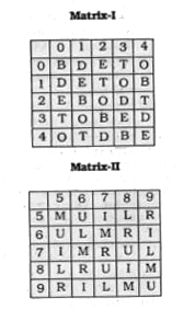 Given below are two Matrices of 25 cells each containing two classes of alphabets. The columns and rows of Matrix I are numbered from 0 to 4 and those of Matrix II from 5 to 9. A letter from these matrices can be represented first by Its row number and next by Its column number. For example, 'B' can be represented as 00.14 etc. Similarly 'M' can be represented by 55, 67 etc. In each of the following questions (92 to 96) Identify one set of number pair out of 1, 2, 3 and 4 which represents the given word.       Out of the same above Matrices I and II two cells nos. are given in the following two questions. You have to find out the words formed by the cell numbers from amongst the choices of the words given in each question.   Cell numbers :   86, 75, 34, 02