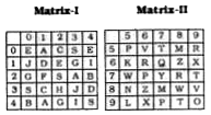 Given below are two matrices of twenty five cells each containing two classes of alphabets. The columns and rows of matrix I are numbered 0 to 4 and that of Matrix II from 5 to 9. A letter from these matrices can be represented first by Its row number and next by the column number. lf 'A' can be represented by '01', '41' etc. similarly 'R' can be represented by '59', '78' etc. In each of the following questions, Identify one set of number pairs out of (1), (2), (3) and (4) which represents the given word.      GVRX
