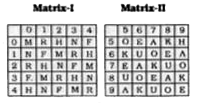 Given below are two matrices of twenty-five cells, each containing two classes of alphabets. The columns and rows of matrix I are numbered 0 to 4 and that of Matrix II from 5 to 9. A letter from these matrices can be represented first by its row number and next by the column number. If  'R' can be represented by '01', '44' etc. similarly 'U' can be, represented by '59', '78' etc. ln each of the following questions. ldentify one set of number pairs out of (1), (2), (3) and (4) which represents the given word.       FORK