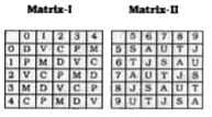 ln each of the following questions a word is represented by only one set of numbers as given in anyone of the alternatives. The sets of numbers given in the alternative are represented by two classes of alphabets as in the 2 matrices given below. The colum and rows of Matrix I are numbered from 0 to 4 and that of Matrix II from 5 to 9 . A letter can be represented first by its row and next by column number. For example 'C' can be represented by 02, 21 etc. 'T' can be represented by 65, 96 etc. Similarly you have It o Identify the correct set for the word given in each question.      DUST