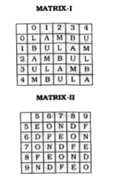 A word is represented by only one set of numbers as given in any one of the alternatives. The sets of numbers given in the alternative are represented by two classes of alphabets as in the 2 matrices given below. The columns and rows of Matrix I are numbered from 0 to 4 and that of Matrix II from 5 to 9. A letter from these matrices can be represented first by its row and next by column number. For example, B can be represented by 10, 22, etc. U can be represented by 11, 23, etc. Similarly, you have to ldentify the set for the word given in each question.       LEAF