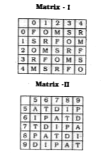 A word is represented by only one set of numbers as given in any one of the alternatives. The sets of numbers given in the alternatives are represented by two classes of alphabets as in the 2 matrices given below. The Column and rows of matrix I are numbered from 0 to 4 and that of matrix II from 5 to 9. A letter from these matrices can be represented first by its row and next by its column number. E.g. 'M' can be represented by 14, 2 1 etc. 'O' can be represented by 20, 32, etc. Similarly you have to identify the set for the word given in each question.      FARM