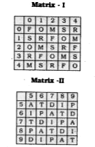 A word is represented by only one set of numbers as given in any one of the alternatives. The sets of numbers given in the alternatives are represented by two classes of alphabets as in the 2 matrices given below. The Column and rows of matrix I are numbered from 0 to 4 and that of matrix II from 5 to 9. A letter from these matrices can be represented first by its row and next by its column number. E.g. 'M' can be represented by 14, 2 1 etc. 'O' can be represented by 20, 32, etc. Similarly you have to identify the set for the word given in each question.      SOAP