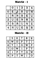 In the following questions given below are two matrices of twenty five cells each containing two classes of letters from the alphabet. The columns and rows of matrix I are numbered from 0 to 4 and that of matrix. II from 5 to 9. A letter from these matrices can be represented first by its row number  and next by its column number, for example, R can be represented by 02, 31. In each of the questions following, Identify one set or number pairs out of (1), (2), (3), (4) which represents the given word.     PENT