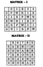 In the following question, a word is represented by only one set of numbers as given in any one of the alternatives. The sels of numbers given in the alternatives are represented by two classes of alphabets as in the 2 matrices given below. The columns and rows of Matrix-I are numbered from 0 to 4 and that of Matrix-II from 5 to 9. A letter from these matrices can be represented first by its row and next by column number. For example. 'W' can be represented by 13. 20 etc. 'H' can be represented by 66, 78 etc. ldentify the set for the word PENS.
