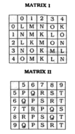A word is represented by only one set of numbers as given in any one of the alternatives. The sets of numbers given in the alternatives are represented by two classes of alphabets as in two matrices given below. The columns and rows of Matrix I are numbered from 0 to 4 and that of Matrix II are numbered from 5 to 9. A letter from these matrices can be represented first by its row and next by its column, e.g., 'N' can be represented by 02, 24 etc. and 'g' can be represented by 56, 78 etc. Similarly, you have to identify the set for the word 'SPORTS'.