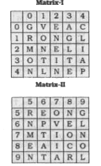 A word is represented by only one set of numbers as given in any one of the alternatives. The sets of numbers given in the alternatives are represented by two classes of alphabets as in two matrices given below. The columns and rows of Matrix I are numbered from 0 to 4 and that of Matrix II are numbered from 5 to 9. A letter from these matrices can be represented first by its row and next by its column, e.g. T' can be represented by 31, 76 etc., and 'N' can be represented by 12, 79 etc., Similarly, you have to identify the set for the word given below. LOVE