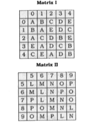 A word is represented by only one set of numbers as given in any one of the alternatives. The sets of numbers given in the alternatives are represented by two classes of alphabets as in two matrices given below. The columns and rows of Matrix I are numbered from 0 to 4 and that of Matrix II are numbered from 5 to 9. A letter from these matrices can be represented first by its row and next by its column e.g., 'A' can be represented by 00, 11, 20 etc. and 'P' can be represented by 59, 68, 75 etc. Similarly, you have to identify the set for the word 'LOAD'.