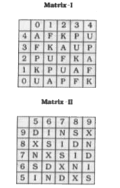 A word is represented by only one set of numbers as given in any one of the alternaitves. The sets of numbers given in the alternatives are represented by two classes of alphabets as in two matrices given below. The columns and rows of Matrix I are numbered from 0 to 4 and that of Matrix II are numbered from 5 to 9. A letter from these matrices can be represented first by Its row and next by its column, e.g., 'F can be represented by 30, 23, etc. and 'N' can be represented by 07, 89, ctc. Similarly, you have to identify diesel for the given word.