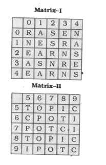 A word is represented by only one set of numbers as given in any one of the alternatives. The sets of numbers given in the alternatives are represented by two classes of alphabets as in two matrices given below. The columns and rows of Matrix I are numbered from 0 to 4 and that of Matrix II are numbered from 5 to 9. A letter from these matrices can be represented first by its row and next by its column, e.g.. 'A' can be represented by 01, 14 etc. and T can be represented by 55, 68 etc. Similarly, you have to identify the set for the word 'PERSON'.
