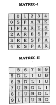 A word is represented by only set of numbers as given in any one of the altenatives. The sets of numbers given in the alternatives are represented by two classes of alphabets as in two matrices given below. The columns and rows of Matrix I are numbered from 0 to 4 and that of Matrix II are numbered from 5 to 9. A letter from these matrices can be represented first by its row and next by its column. e.g., 'A' can bc represented by 02, 11 etc. and 'L' can be represented by 56, 67 etc. Similarly, you have to identify the set for the word 'BEARD'.