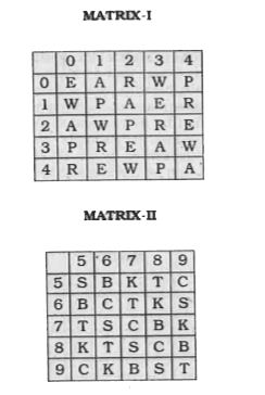 A word is represented by only one set of numbers as given in any one of the alternatives. The sets of numbers given in the alternatives are represented by two classes of alphabets as in two matrices given below. The columns and rows of Matrix I are numbered from 0 to 4 and that of Matrix II are numbered from 5 to 9. A letter from these matrices can be represented first by its row and next by its column, e.g., 'A' can be represented by 01, 20 etc., and 'B' can be represented by 56, 65 etc. Similarly, you have to identify the set for the word given in each question. CARS