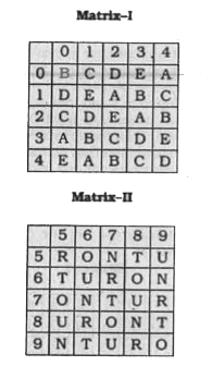 In this question, a word is represented by only one set of numbers as given in any one of the alternatives. The sets of numbers given in the alternatives are represented by two classes of alphabet as in two matrices given below. The columns and rows of Matrix-l are numbered from 0 to 4 and that of Matrix-II are numbered from 5 to 9. A letter from these matrices can be represented first by its row and next by its column, e.g., 'B' can be represented by 00, 13, etc., and 'o' can be represented by 56, 68, etc. Similarly, you have to identify the set for the word 'TEAR'.
