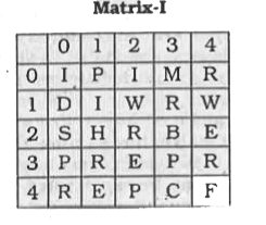 A word is represented by only one set of numbers as given in any one of the alternatives. The sets of numbers given in the alternatives are represented by two classes of alphabet as shown in the given two matrices. The columns and rows of Matrix-I are 'numbered from 0 to 4 and that of Matix-II are numbered from 5 to 9. A letter from these matrices can be represented first by its row and next by its column, for example, D' can be represented by 68, 10 etc. and 'R' can be represented by 34. 22 etc. Similarly, you have to identify the set for the word 'PRIME'.