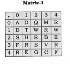 A word is represented by only one set of numbers as given in any one of the alternatives. The sets of numbers given in the alternatives are represented by two classes of alphabet as shown in the given two matrices. The columns and rows of Matrix-I are numbered from 0 to 4 and that of Matrix-II are numbered from 5 to 9. A letter from these matrices can be represented first by Its cow and next by its column, for example, 'D' can be represented by 01, 10, etc. and 'R' can be represented by 34, 22, etc. Similarly, you have to identify the set for the word DREAM.