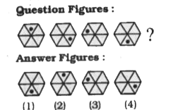 Complete the series of figures, by selecting correct answer figure from the given responses.