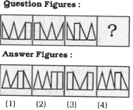 In following questions, find the missing figure of the series from the given answer figures.