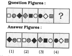 In following questions, find the missing figure of the series from the given answer figures.