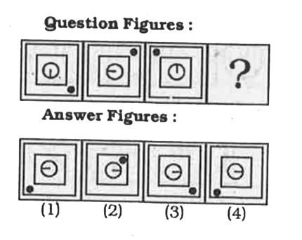 In following questions, a series is given with one term missing. Choose the correct alternative from the given ones that will complete the series.