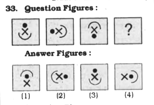 Find the missirig figure in the series from the given answer figures.