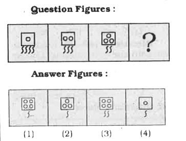 Find the missing figure from the given responses.