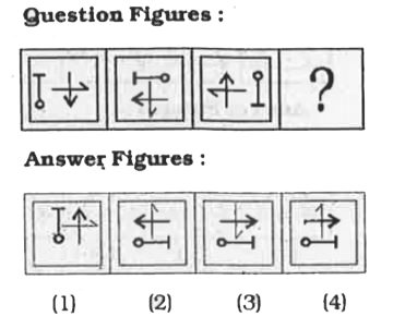 In the following questions, find the missing figure from the given responses.