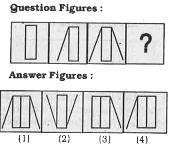 In each the following questions find the missing of the series from the given answer figures.