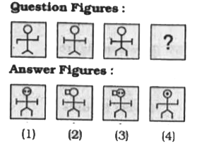 In the following questions find the missing figure of the series from the given answer figures.