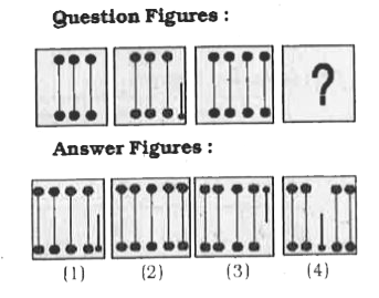In following questions find the missing figure the series from the given answer figures.