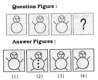 In following questions find the missing figure the series from the given answer figures.