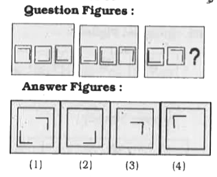 A series is given with figure missing. Choose the correct alternative from the given ones that will complete the series.