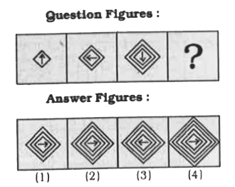 A series is given with figure missing. Choose the correct aiternative from the given ones that will complete the sertes.