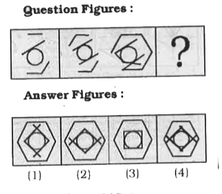 A series is given with figure missing. Choose the correct aiternative from the given ones that will complete the sertes.