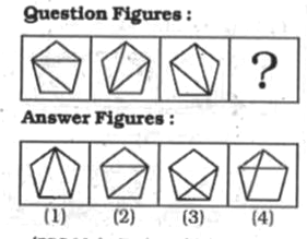 Select the missing figure from the given responses.