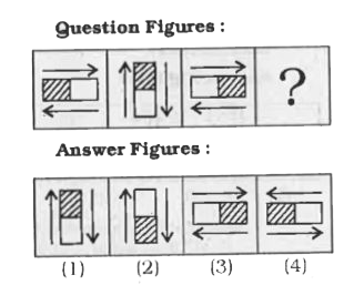 Find the missing figure of the series from the given responses.